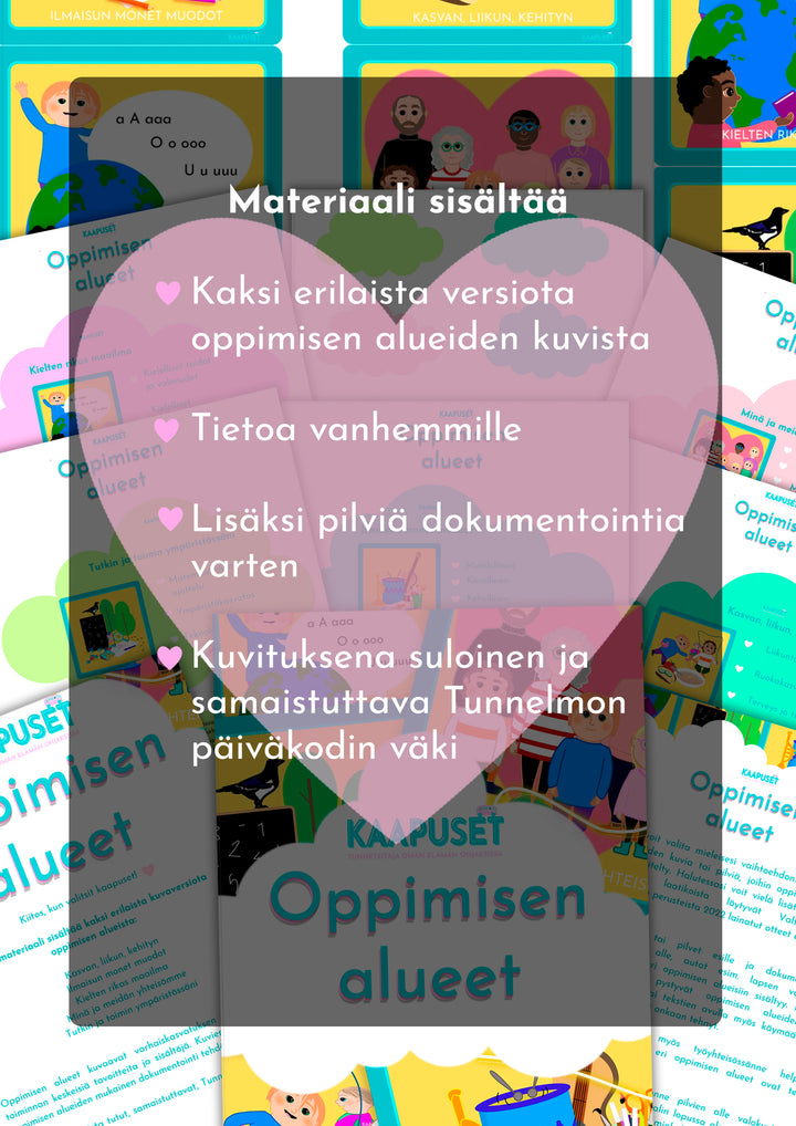 DOKUMENTOINTISEINÄ - OPPIMISEN ALUEET