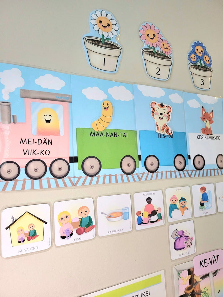 TOIMINNANOHJAUS- JA PÄIVÄJÄRJESTYSKORTIT TUKIVIITTOMILLA PAKETTINA