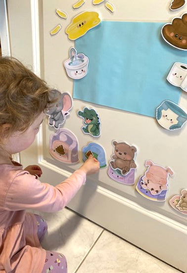 POTTAILLAAN - LORUT JA LEIKIT KUIVAKSI OPETTELUN TUEKSI