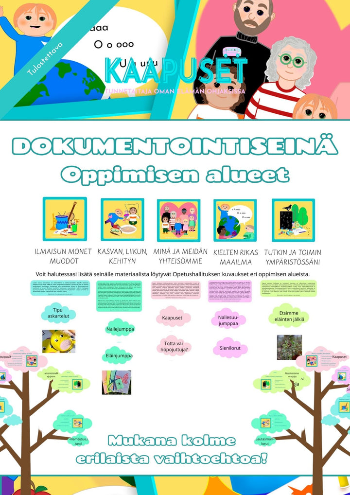 DOKUMENTOINTISEINÄ - OPPIMISEN ALUEET