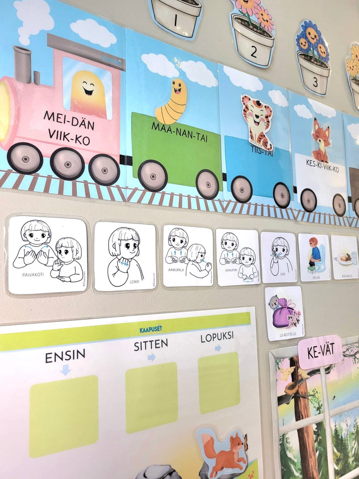 TOIMINNANOHJAUS- JA PÄIVÄJÄRJESTYSKORTIT TUKIVIITTOMILLA PAKETTINA