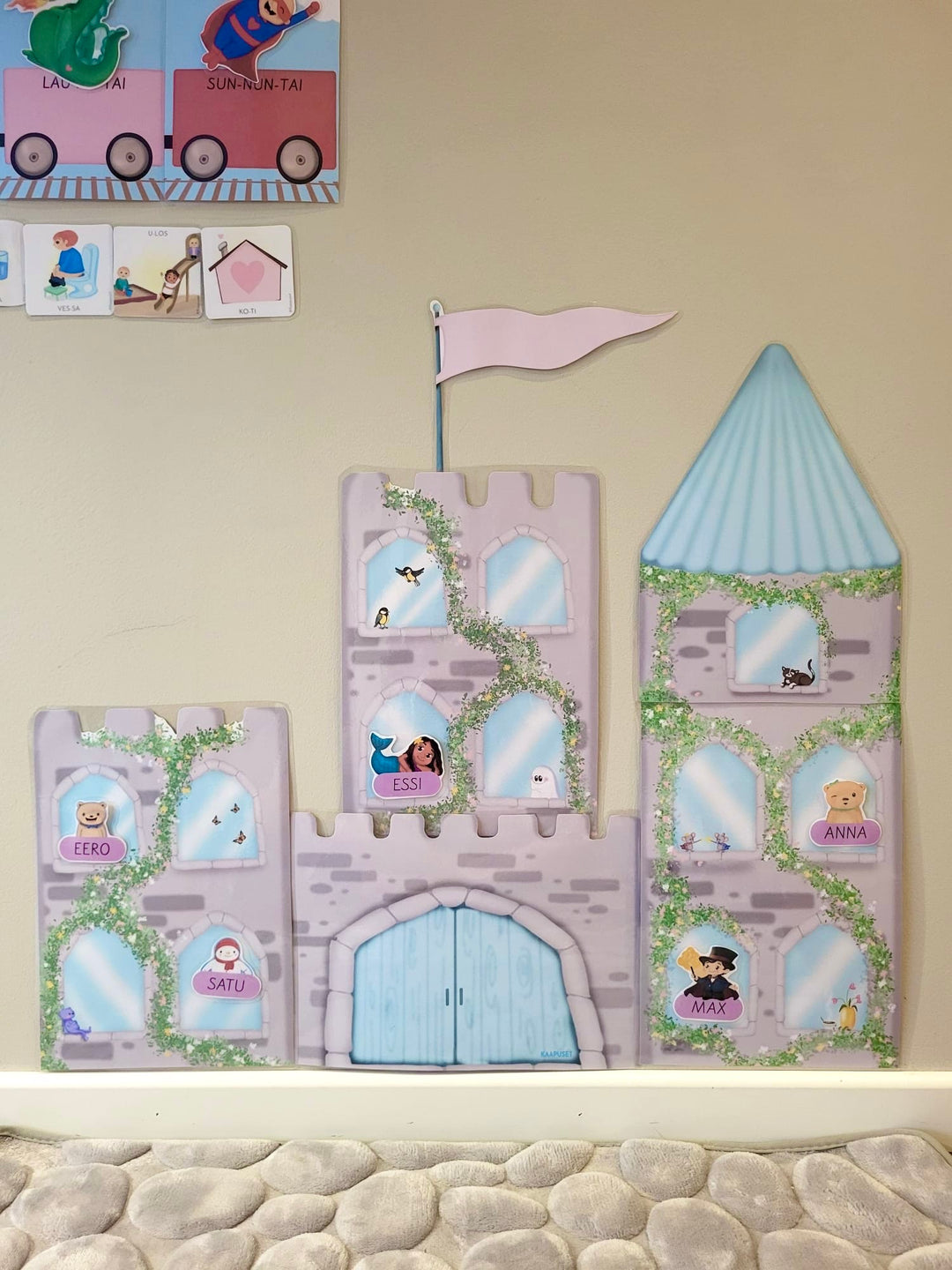 KETÄ PAIKALLA? - SATULINNA