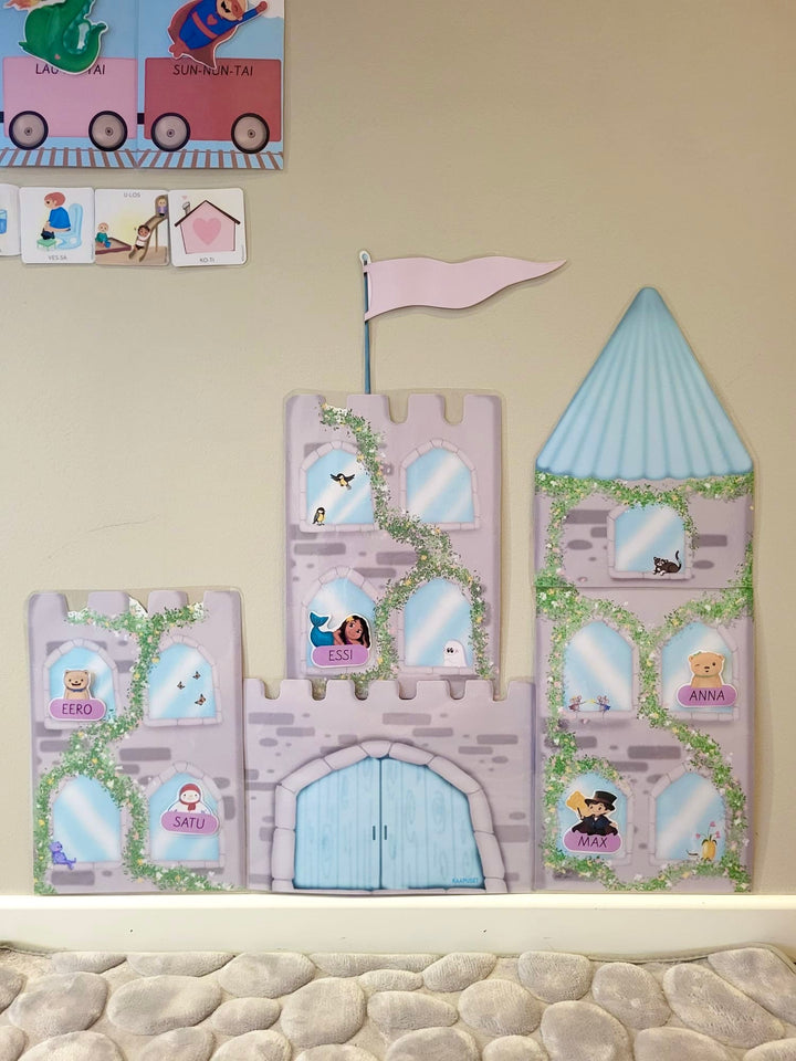 KETÄ PAIKALLA? - SATULINNA